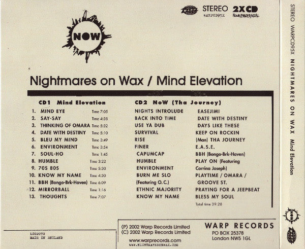 mind-elevation