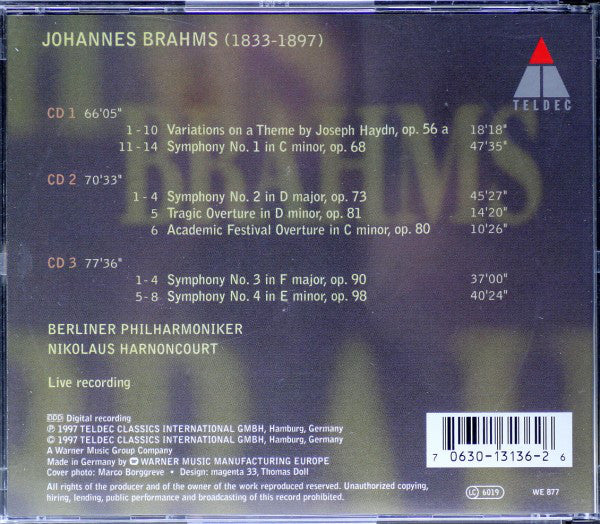 the-symphonies-/-haydn-variations-/-academic-festival-overture-/-tragic-overture