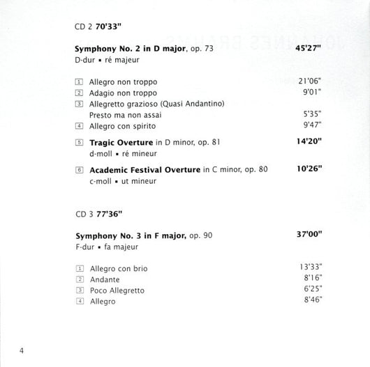 the-symphonies-/-haydn-variations-/-academic-festival-overture-/-tragic-overture