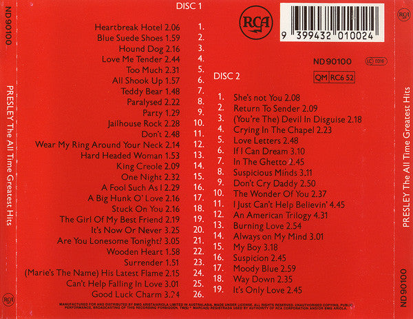 the-all-time-greatest-hits