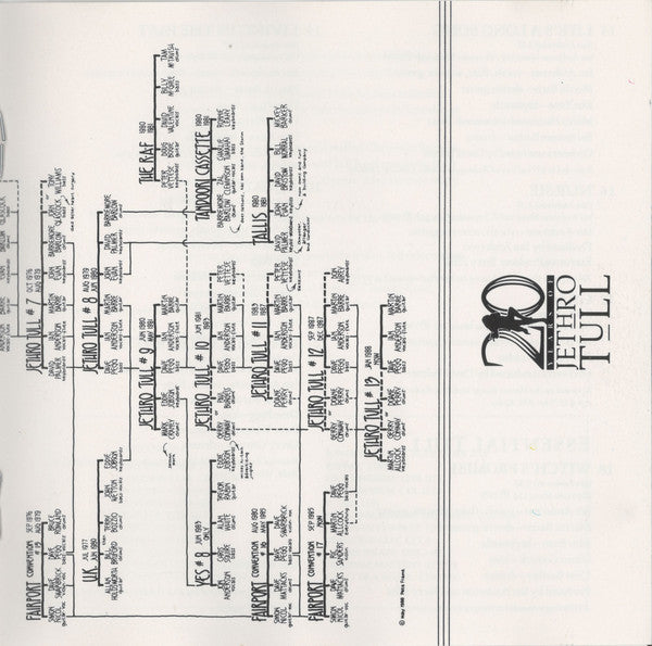 20-years-of-jethro-tull