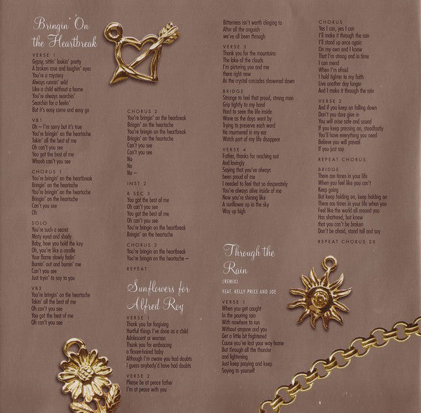 charmbracelet