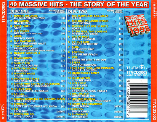 the-greatest-hits-of-1998