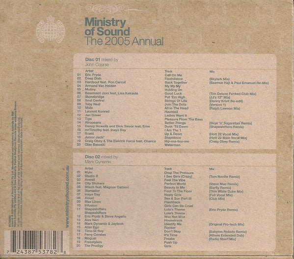 the-2005-annual