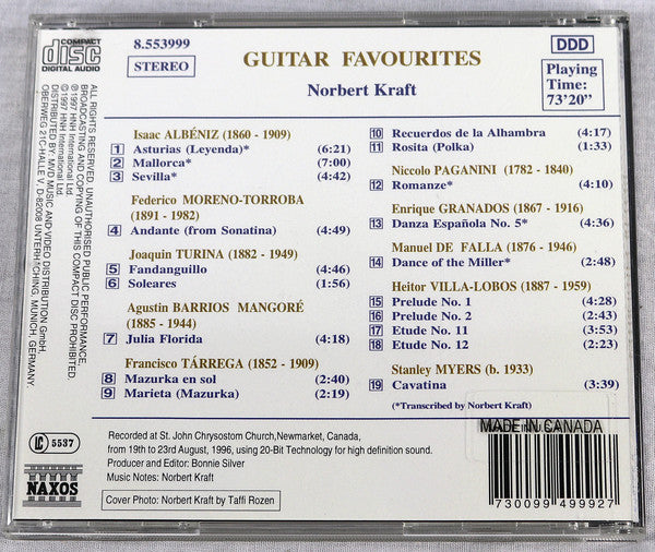 guitar-favourites