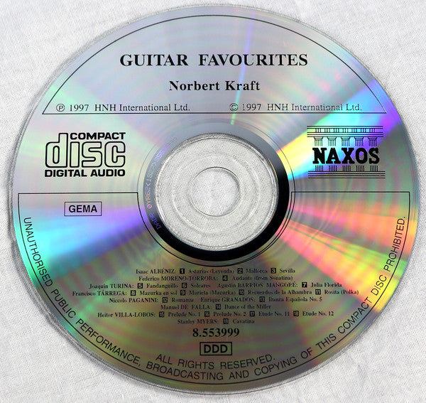 guitar-favourites