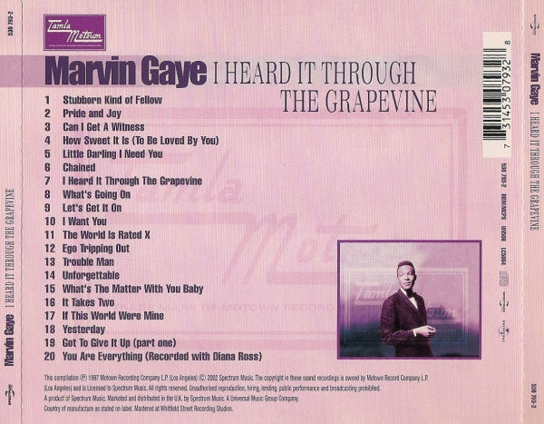 i-heard-it-through-the-grapevine
