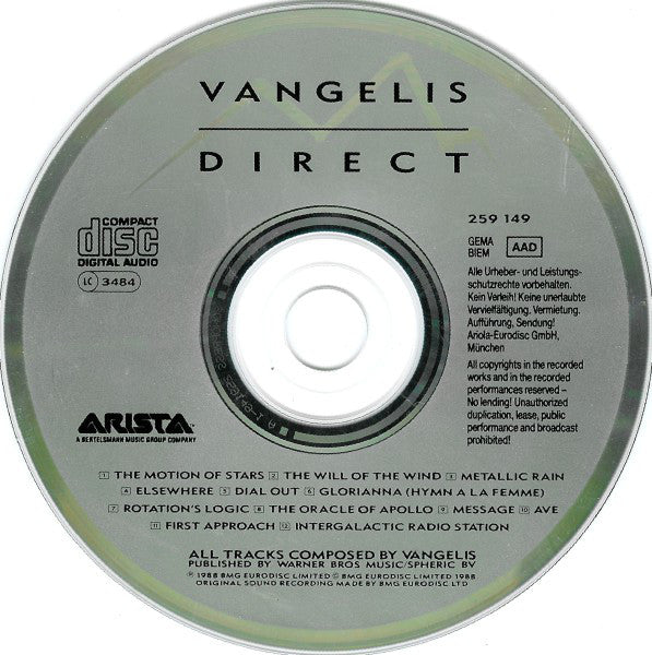 direct