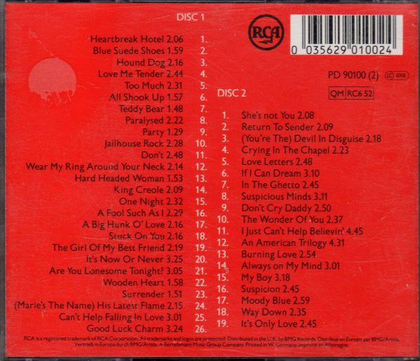 the-all-time-greatest-hits