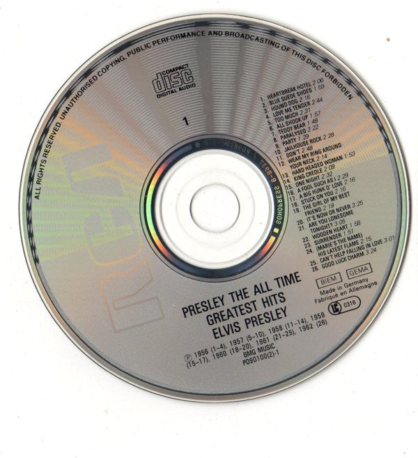 the-all-time-greatest-hits