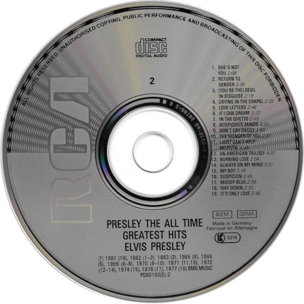 the-all-time-greatest-hits
