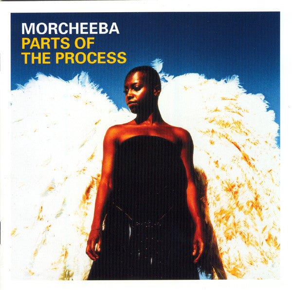 parts-of-the-process