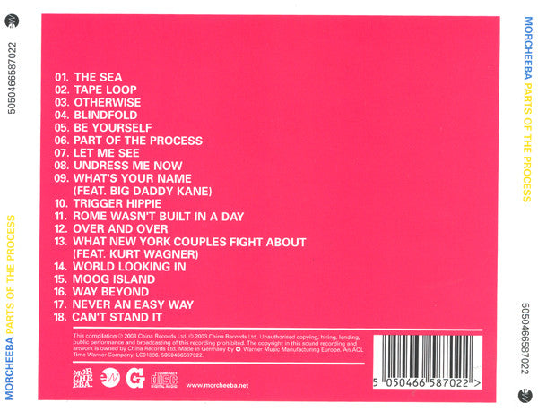 parts-of-the-process