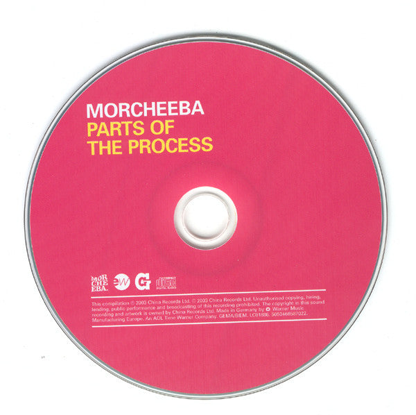 parts-of-the-process