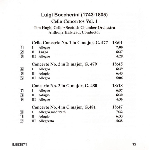 cello-concertos-vol.-1-nos.-1---4