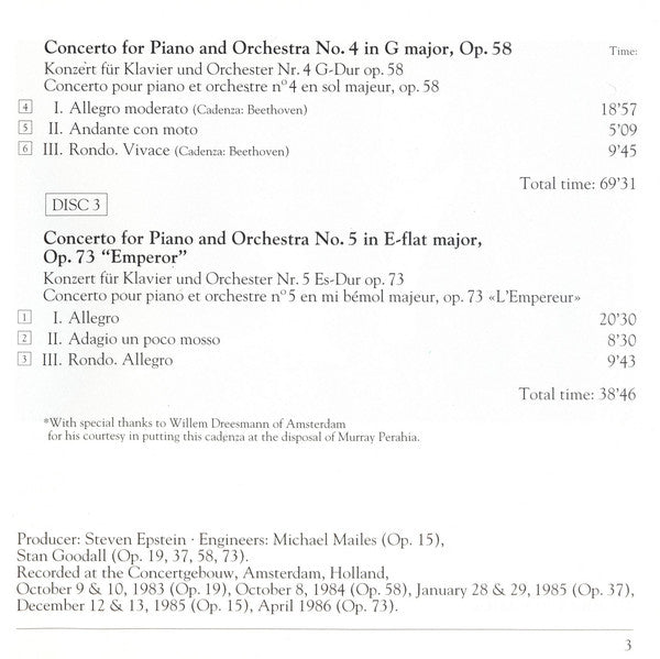 the-five-piano-concertos