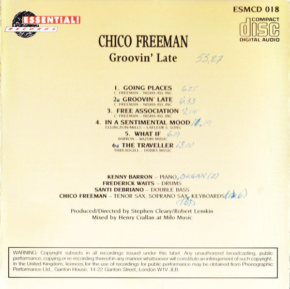 groovin-late