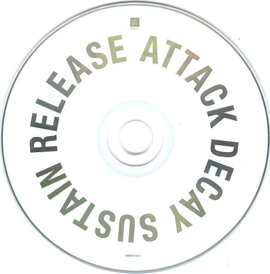 attack-decay-sustain-release