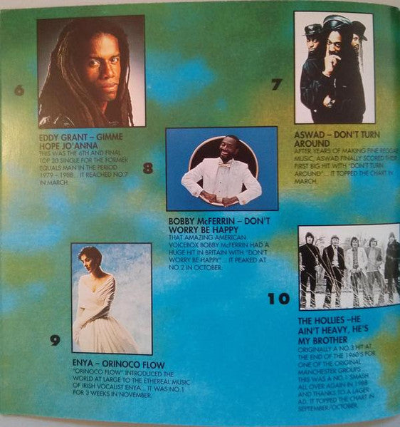 now-thats-what-i-call-music!-1988