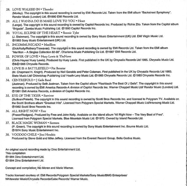rock-anthems