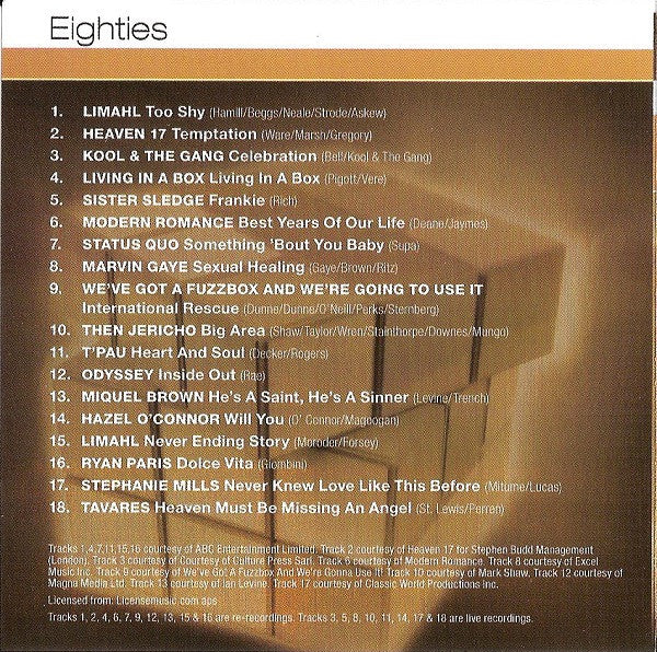 walking-on-sunshine---eighties-greats