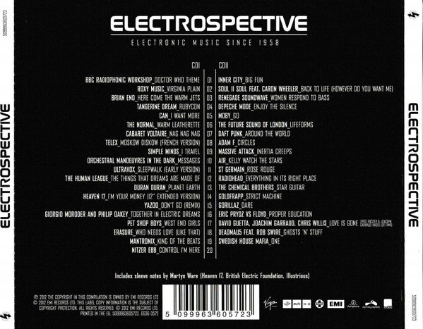 electrospective