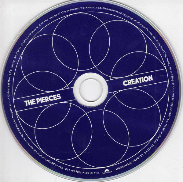 creation