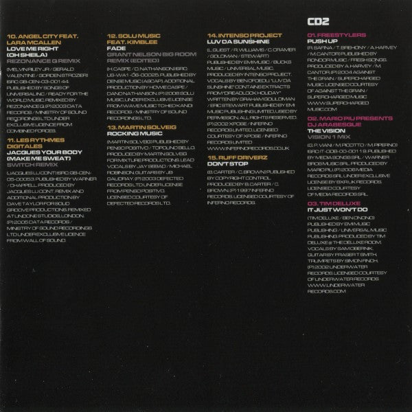 the-no.-1-club-anthems-album
