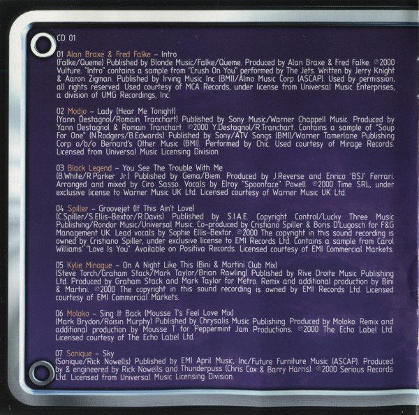the-best-club-anthems-2001...ever!