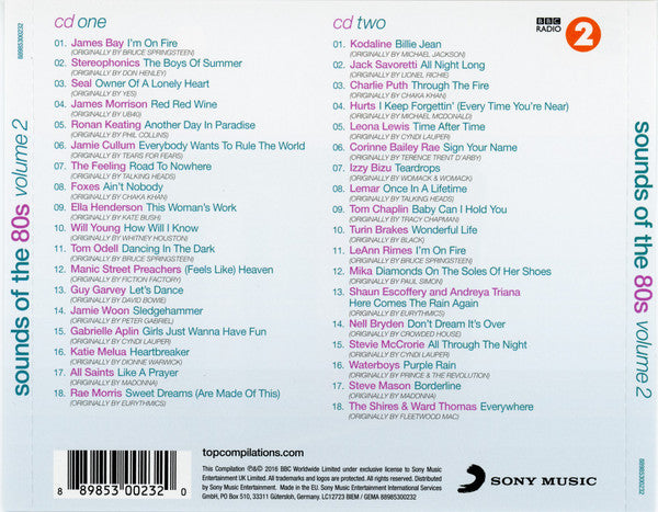 sounds-of-the-80s-volume-2-(unique-covers-of-classic-hits)