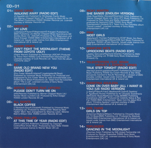 hits-2001