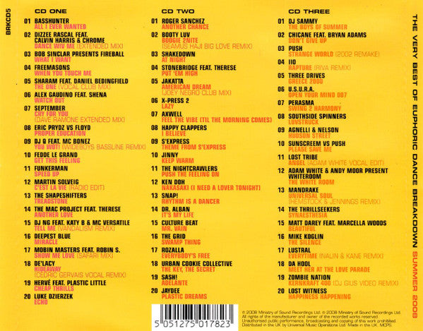 the-very-best-of-euphoric-dance-breakdown-summer-2008
