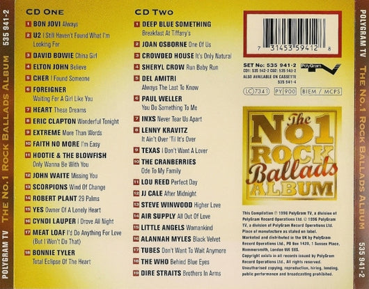 the-no.1-rock-ballads-album