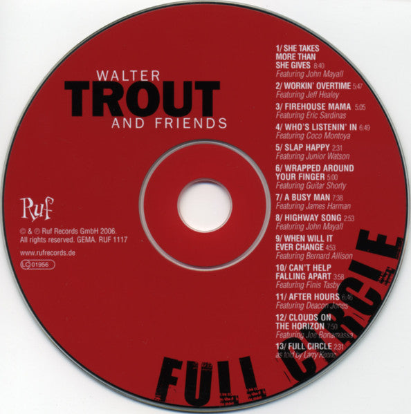 full-circle
