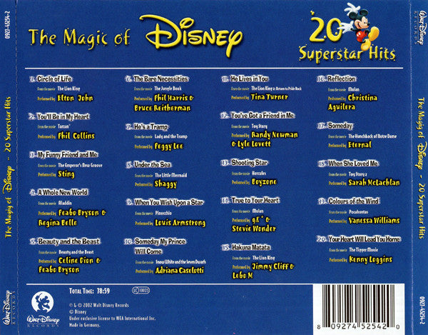 the-magic-of-disney