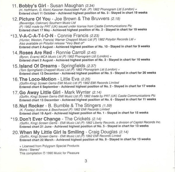 the-greatest-hits-of-1962