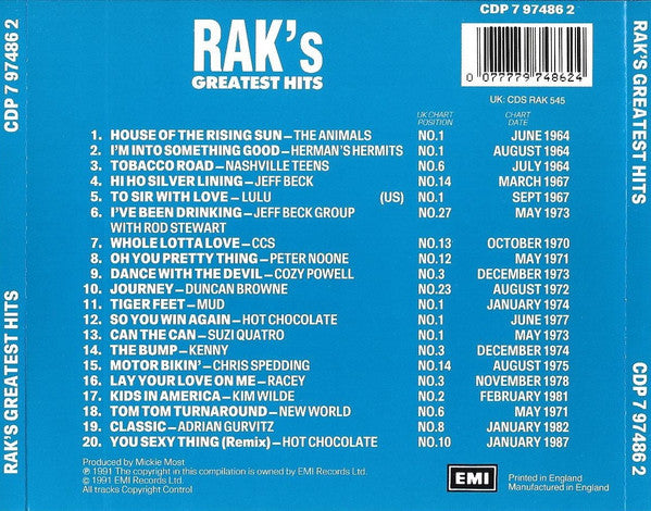raks-greatest-hits
