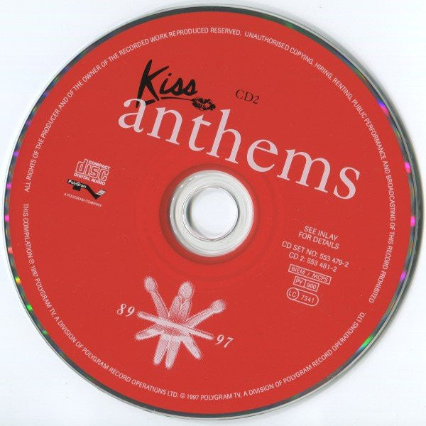 kiss-anthems
