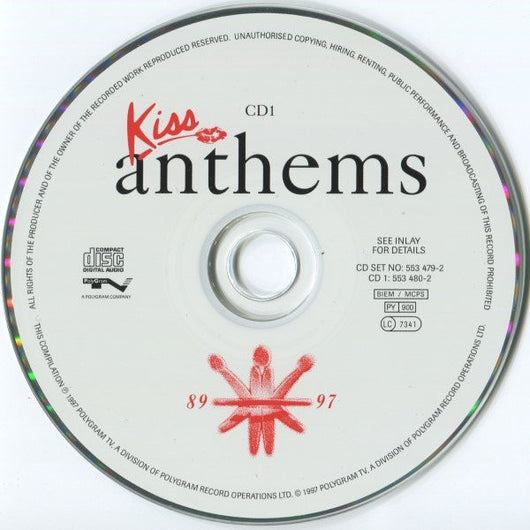 kiss-anthems