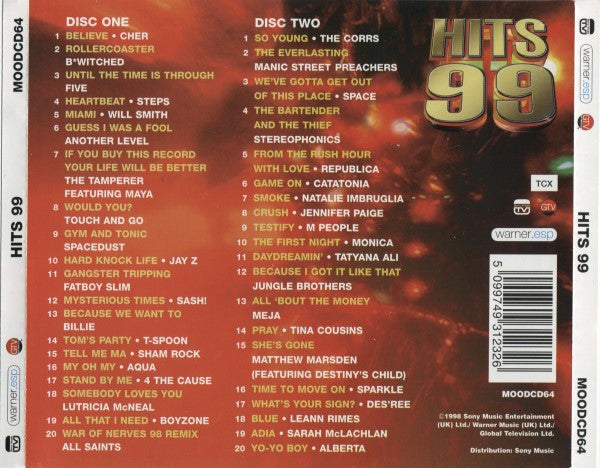 hits-99