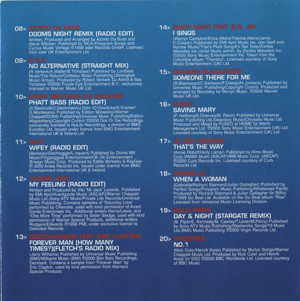 hits-2001