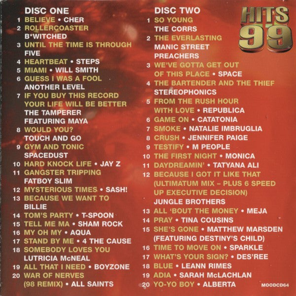 hits-99
