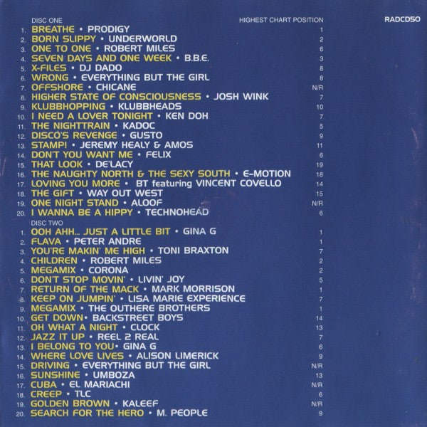 dance-tip-2000