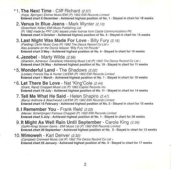 the-greatest-hits-of-1962