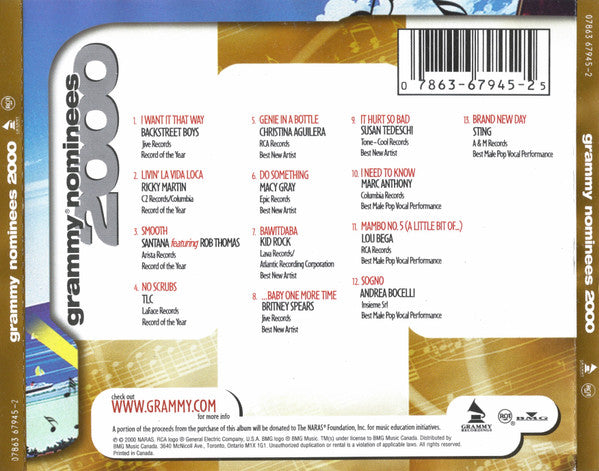 grammy-nominees-2000