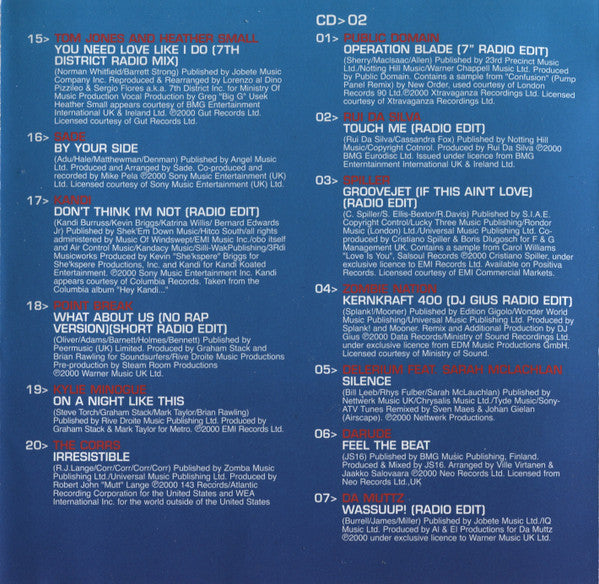 hits-2001