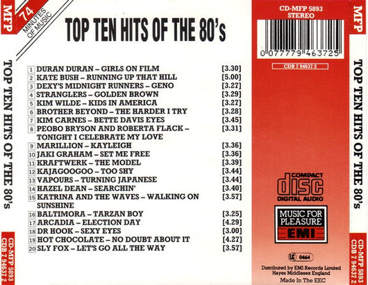 top-ten-hits-of-the-80s