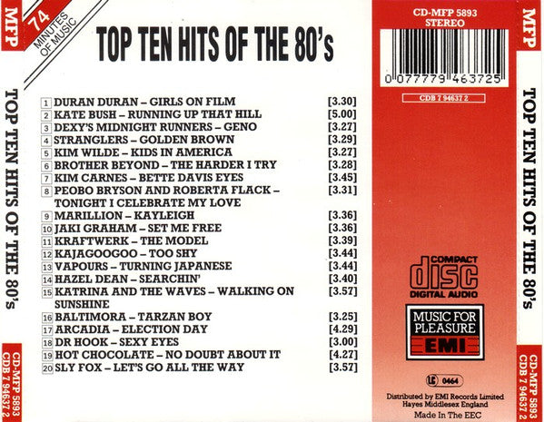 top-ten-hits-of-the-80s