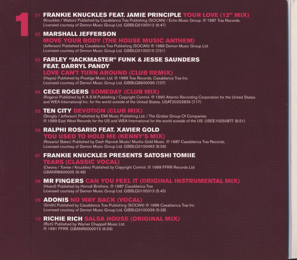 12-inch-dance-house