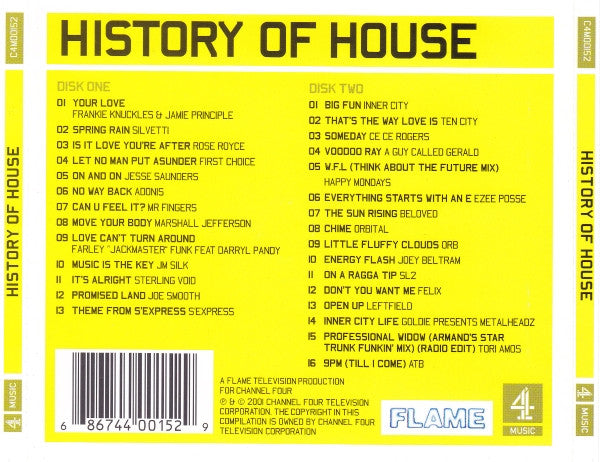 history-of-house